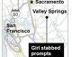 Increased security at schools following California girl’s stabbing death – CNN International